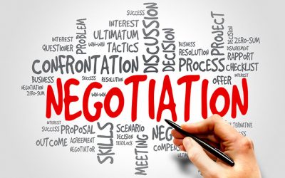 Negotiation Skills & The Power of Persuasion #72858